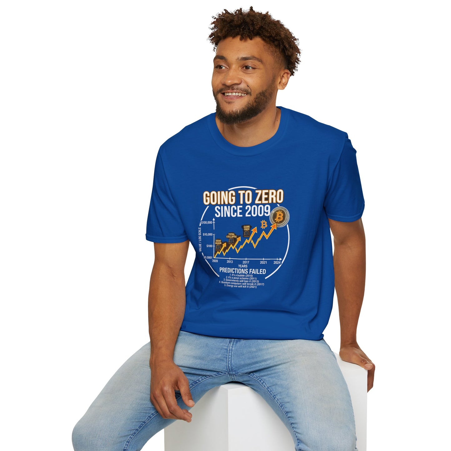 Bitcoin Price Chart T-Shirt — "Going to Zero Since 2009" Crypto Humor Tee