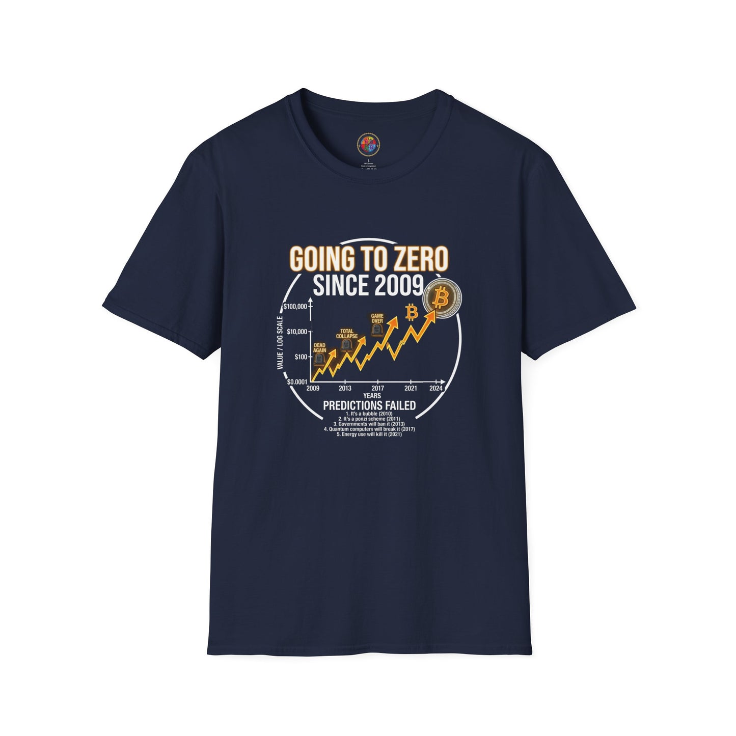 Bitcoin Price Chart T-Shirt — "Going to Zero Since 2009" Crypto Humor Tee
