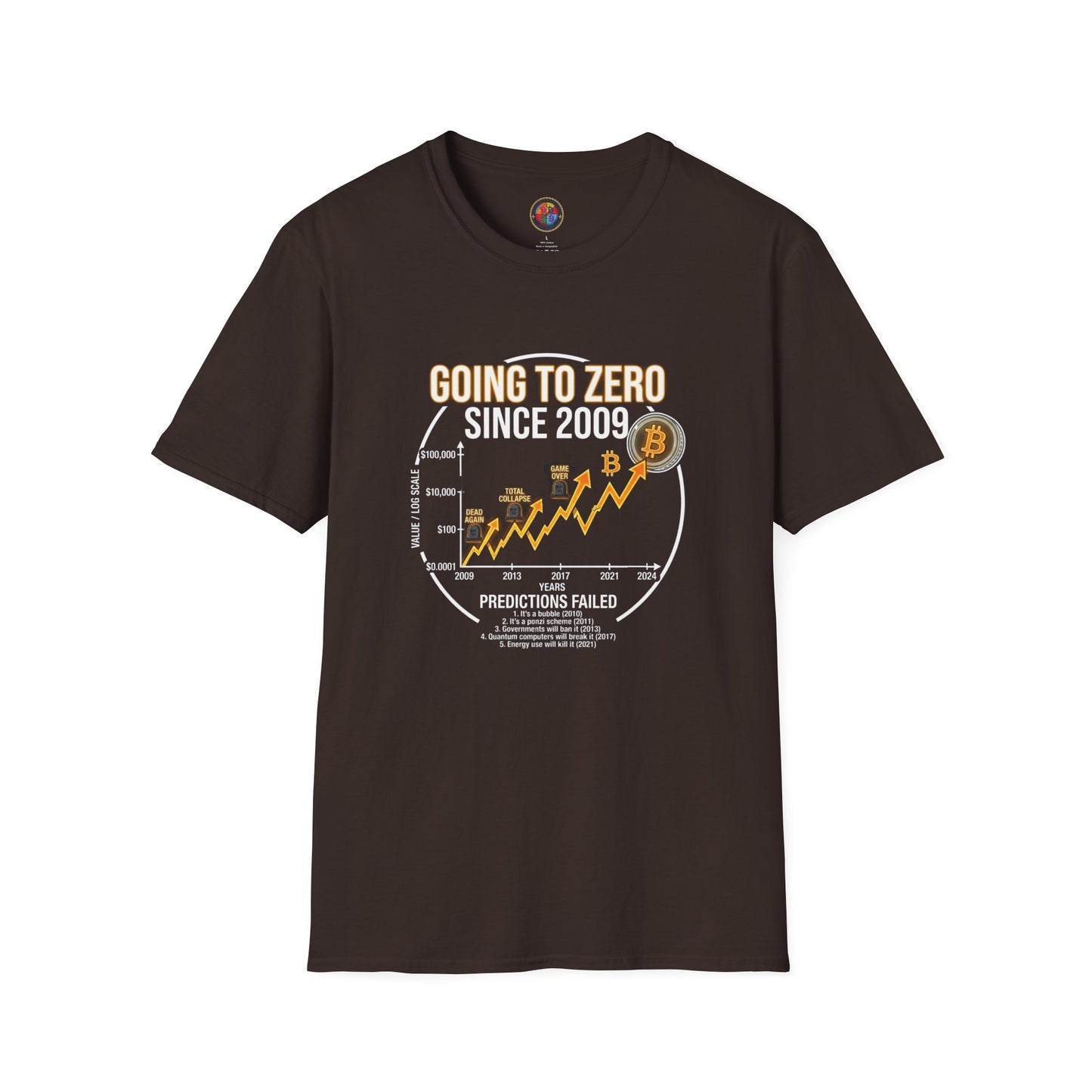 Bitcoin Price Chart T-Shirt — "Going to Zero Since 2009" Crypto Humor Tee