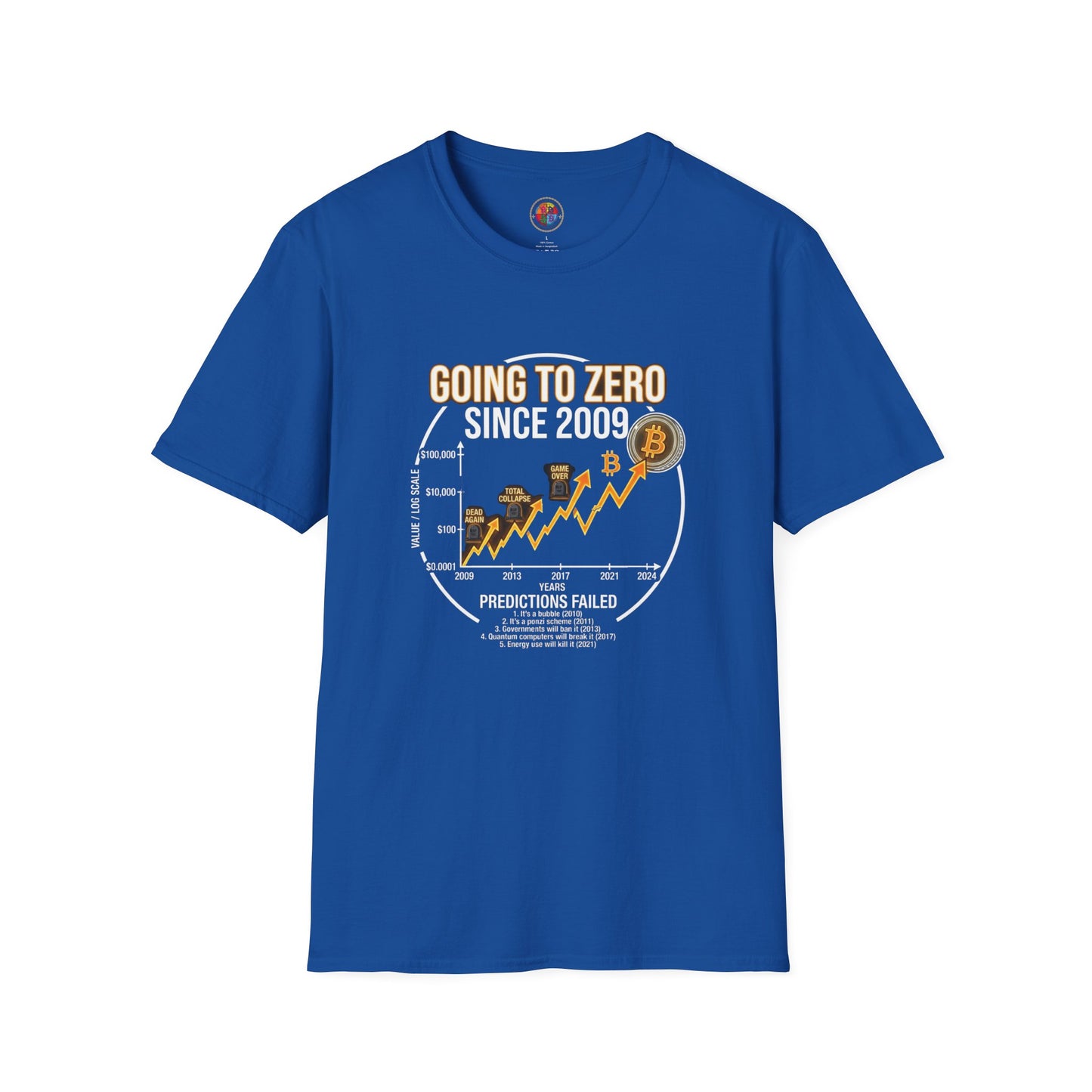 Bitcoin Price Chart T-Shirt — "Going to Zero Since 2009" Crypto Humor Tee