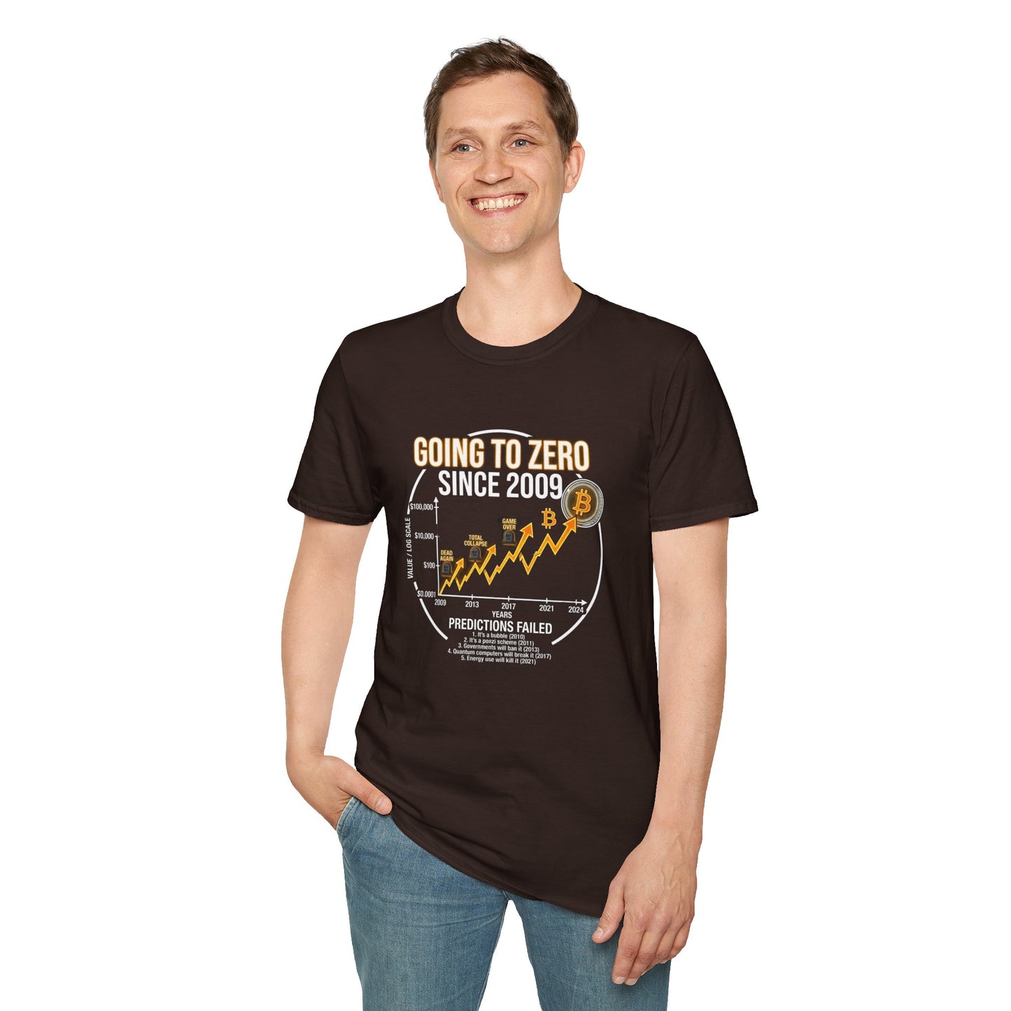 Bitcoin Price Chart T-Shirt — "Going to Zero Since 2009" Crypto Humor Tee