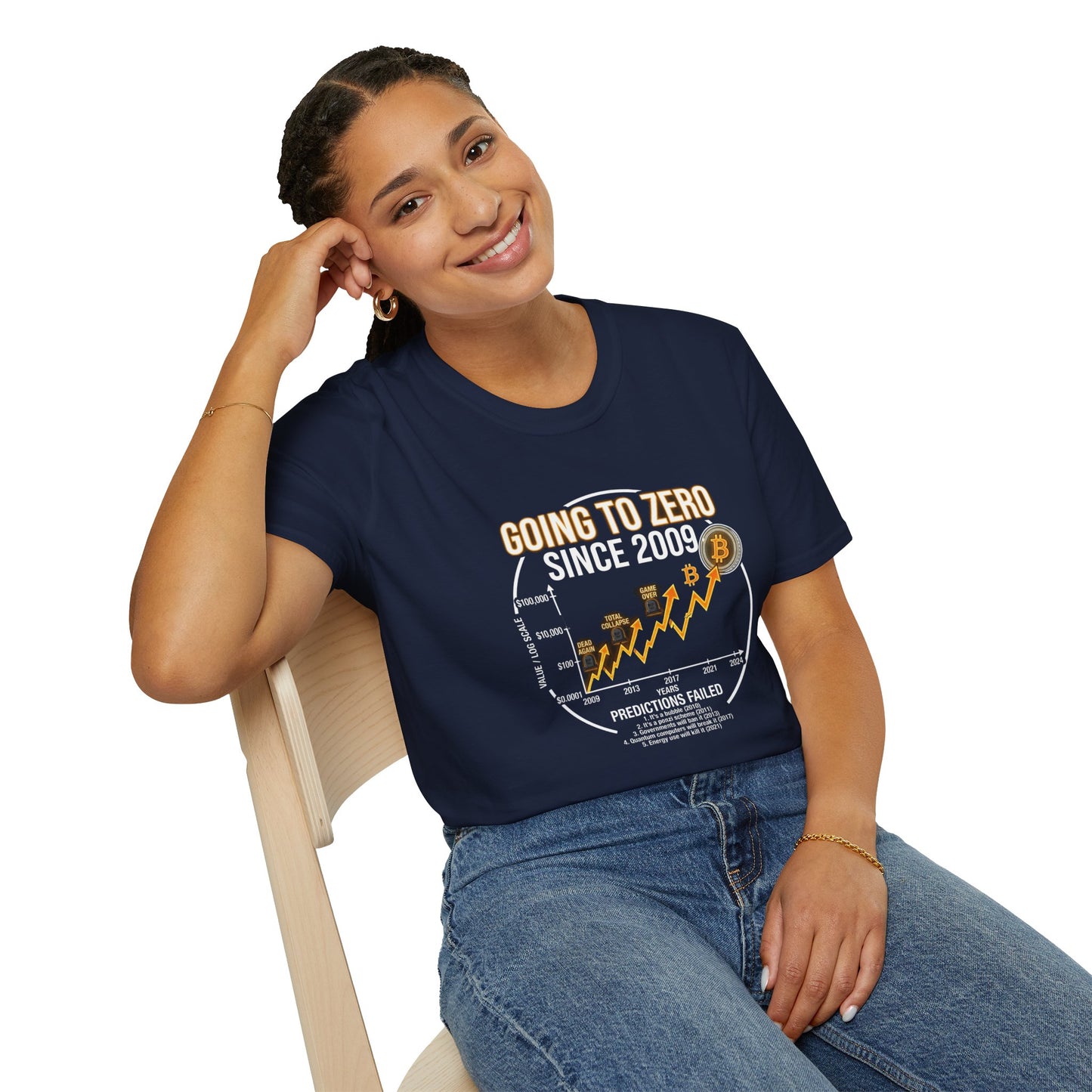 Bitcoin Price Chart T-Shirt — "Going to Zero Since 2009" Crypto Humor Tee